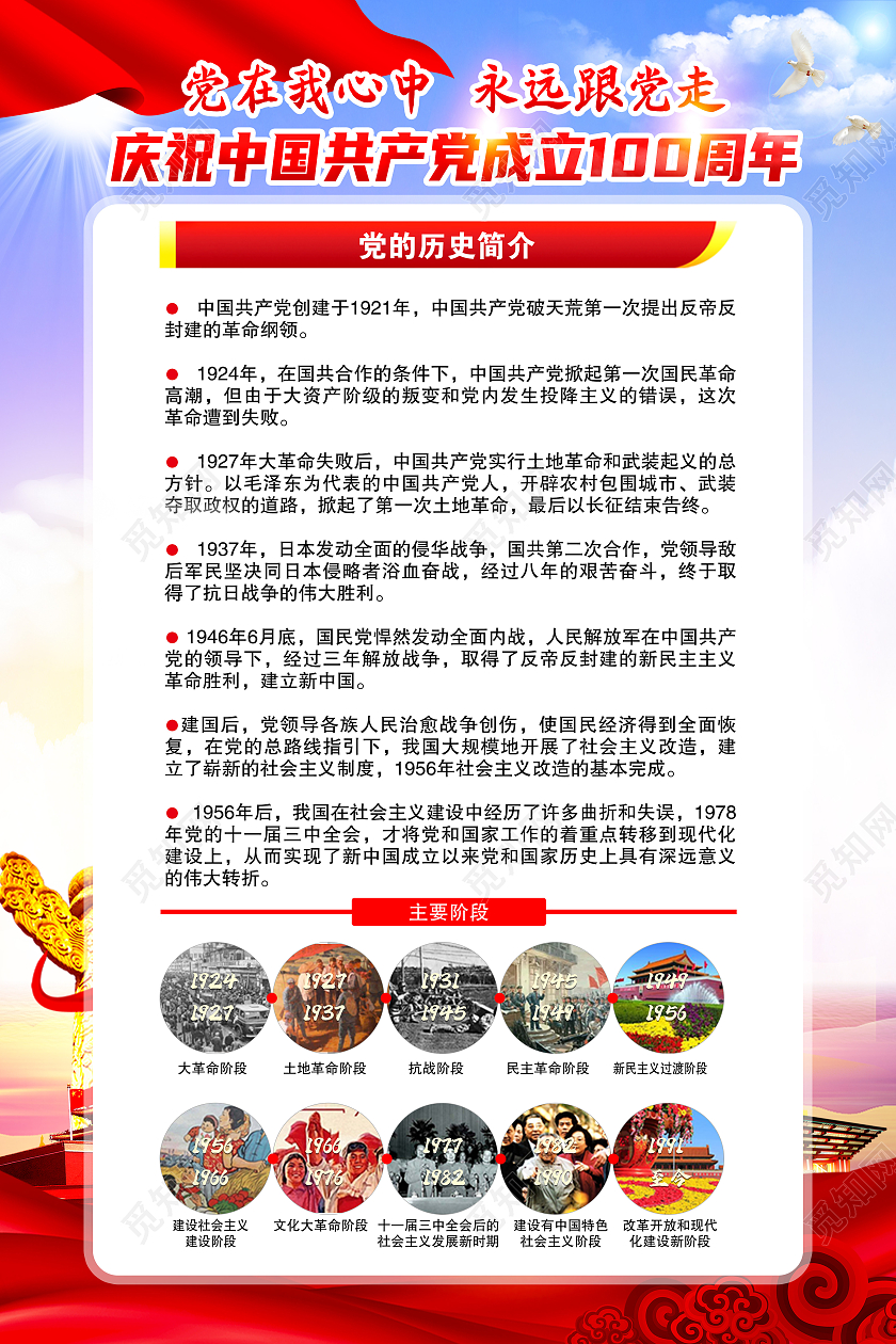 蓝色水彩风格建党100周年宣传海报党建100周年党史宣传栏