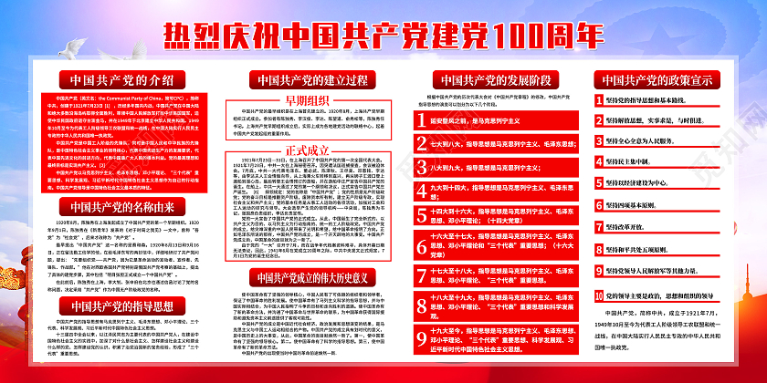 红色宣传栏党史学史建党一百周年党建100周年党史学史明理党建100周年宣传栏
