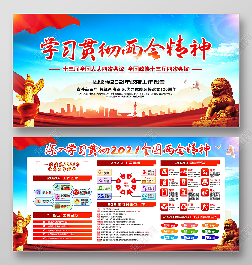 红色两会精神宣传栏2021两会精神宣传栏
