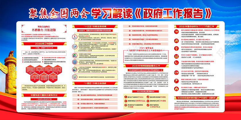 蓝色两会精神宣传栏2021两会精神宣传栏