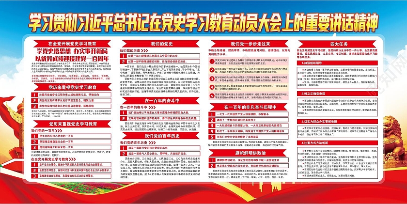 蓝色背景党的历史重要精神宣传栏海报党建100周年党史学史明理党建100周年宣传栏