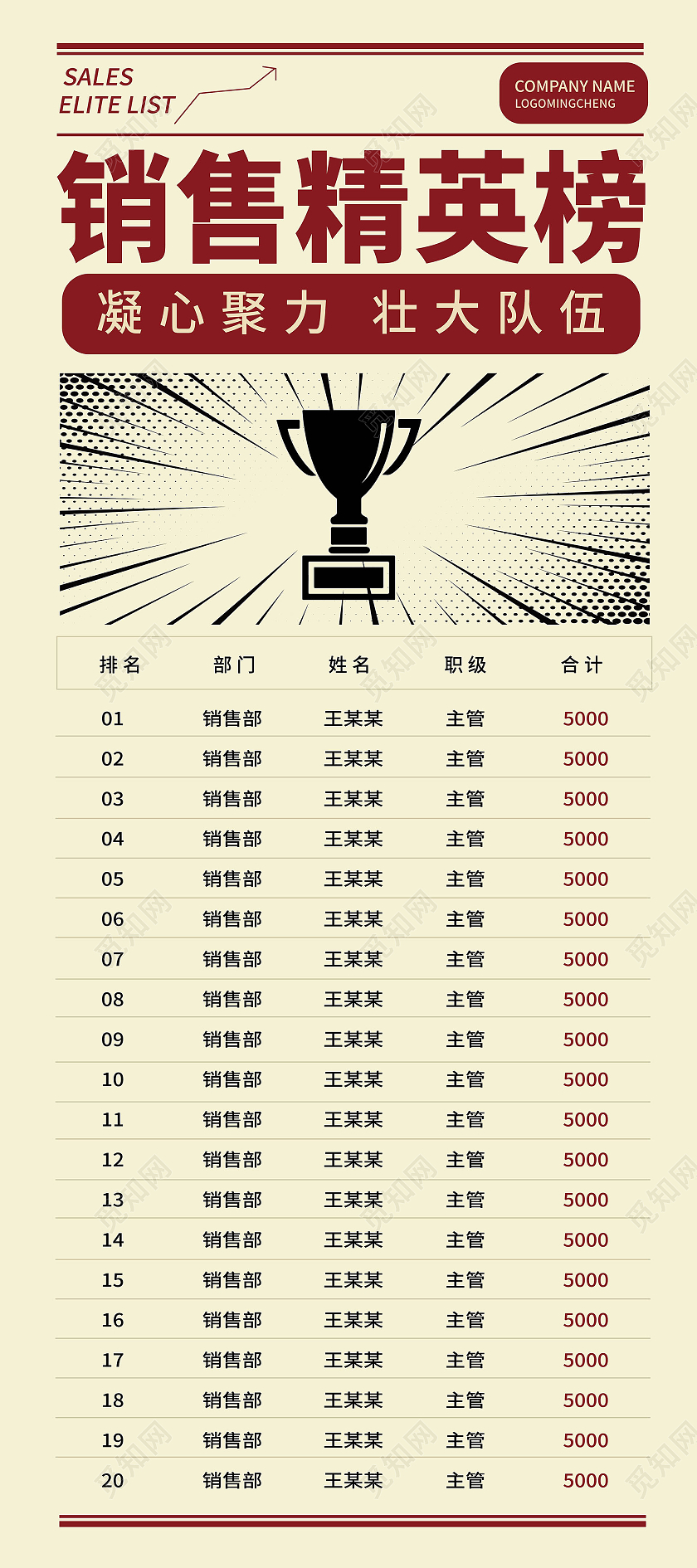 浅黄色背景报纸风格销售精英榜排名榜单易拉宝设计报纸排版风