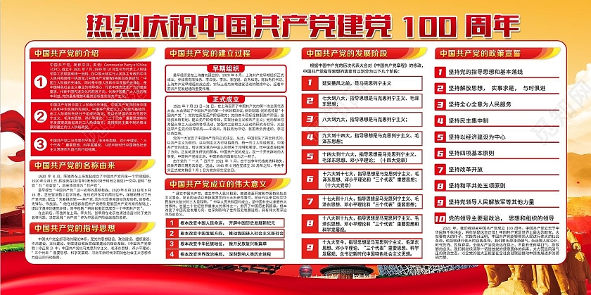 黄色党建学党史学习教育大会宣传展板海报党建100周年党史学史明理党建100周年宣传栏