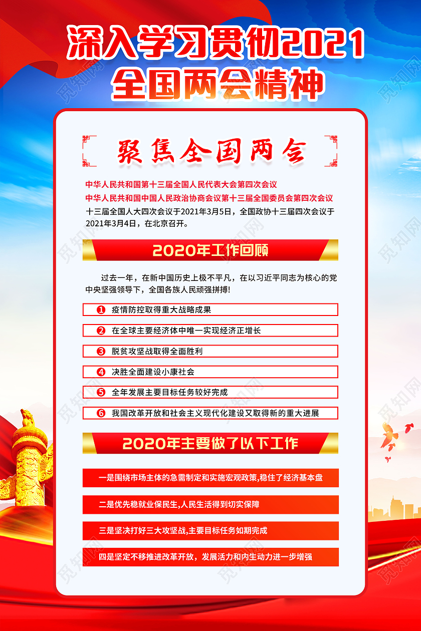 红色两会精神海报2021两会精神宣传栏