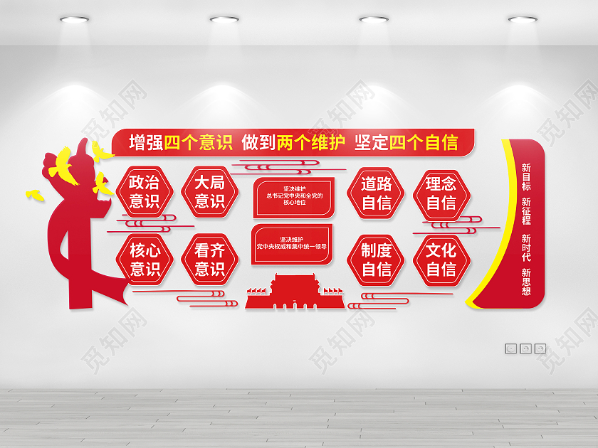 红色简洁大气增强四个意识做到两个维护坚定四个自信党建四个意识文化墙
