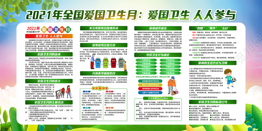 绿色简约全国爱国卫生月宣传栏