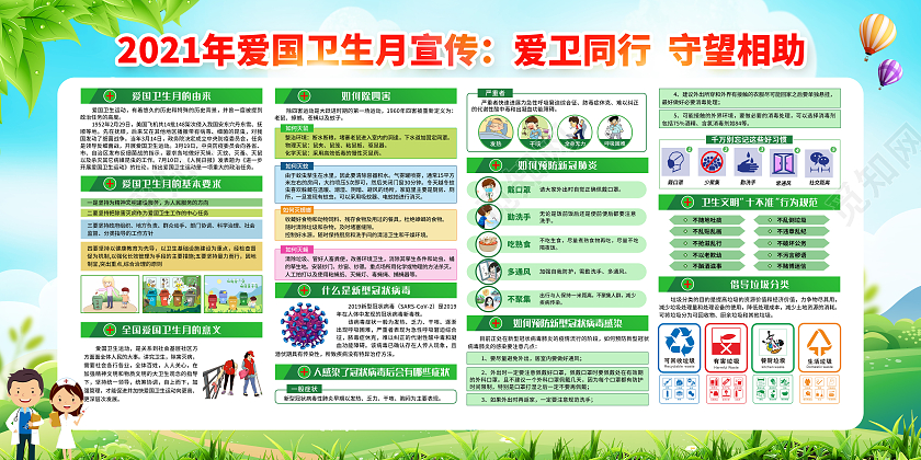 绿色卡通全国爱国卫生月宣传栏