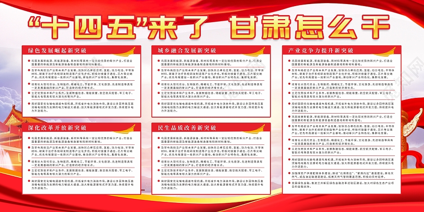 红色天安门背景十四五规划城市建设宣传栏十四五党建党课党政