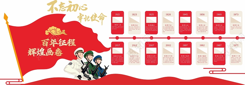 红色简约百年征程辉煌画卷党史建党100周年文化墙