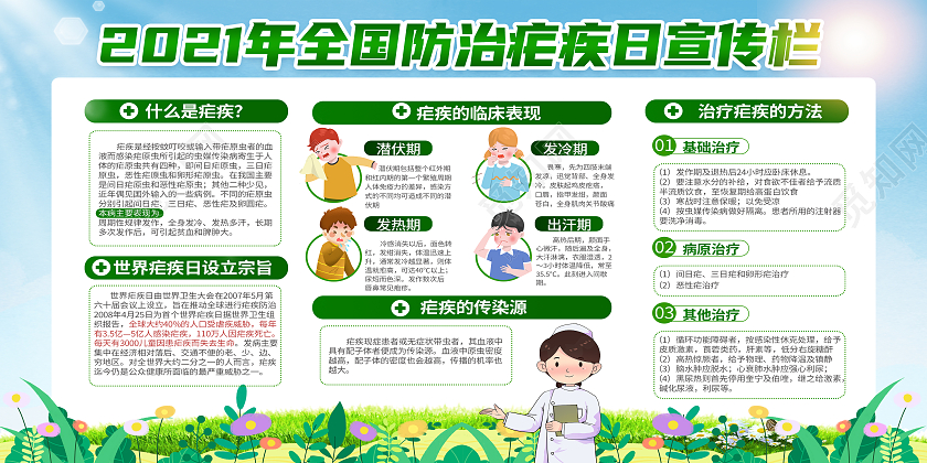 绿色卡通2021年全国防治疟疾日宣传栏展板全国疟疾日