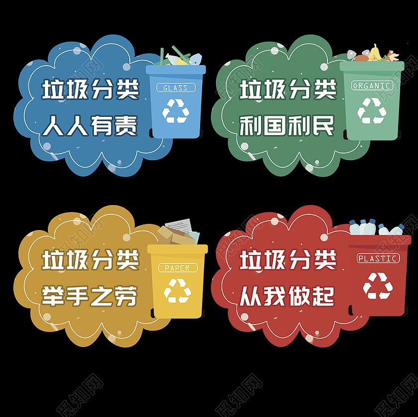 四色卡通垃圾分类小标签温馨提示垃圾分类温馨提示标识