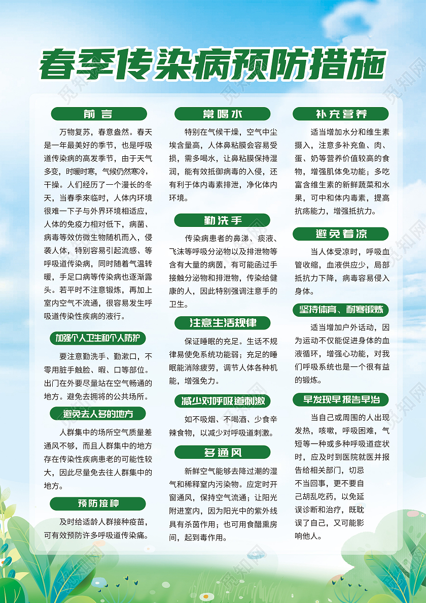 绿色简约春季传染病预防措施海报