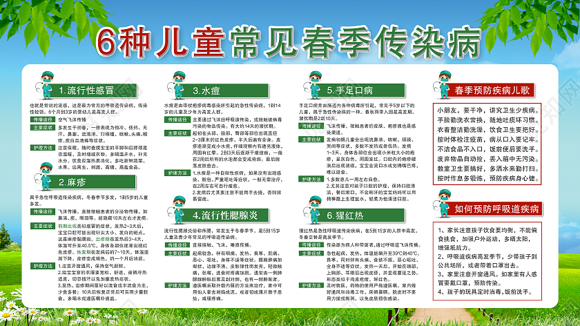 蓝色清新蓝天白云春季传染病预防宣传展板