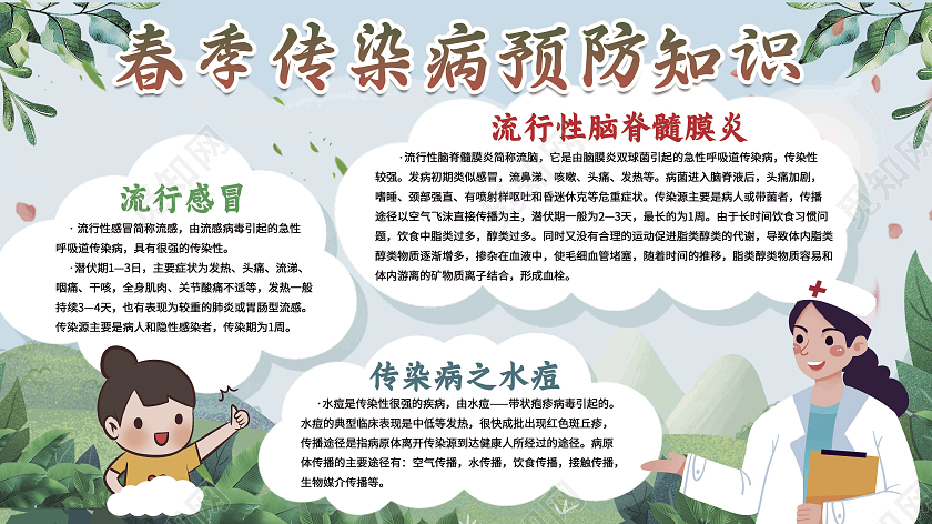 绿色春季传染病预防知识展板