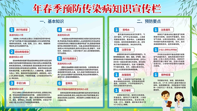 绿色年春季预防传染病知识宣传栏春季传染病预防