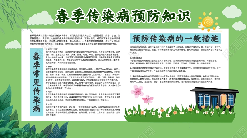 绿色春春季传染病预防知识展板