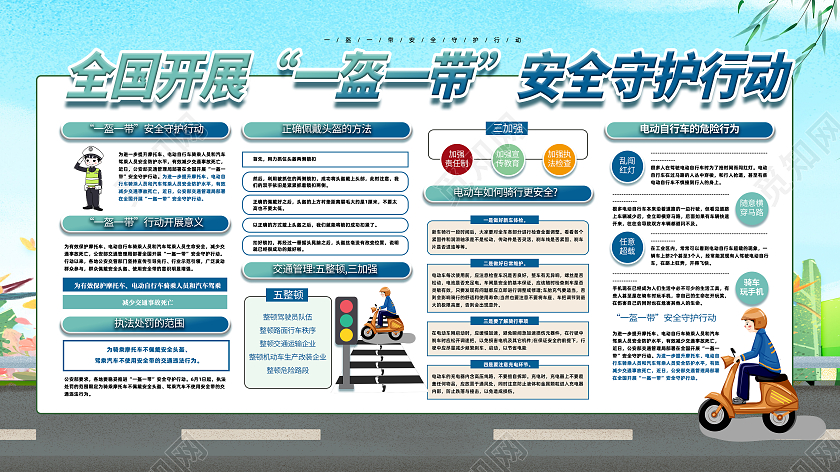 蓝色一带一盔宣传展板模板