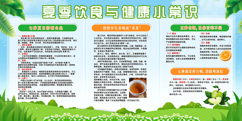 蓝天草地手绘夏季饮食与健康小常识夏季健康饮食展板
