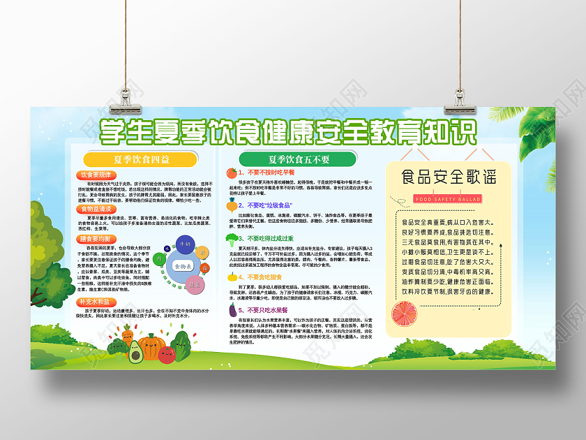 蓝天草地手绘学生夏季饮食健康安全教育知识夏季健康饮食展板