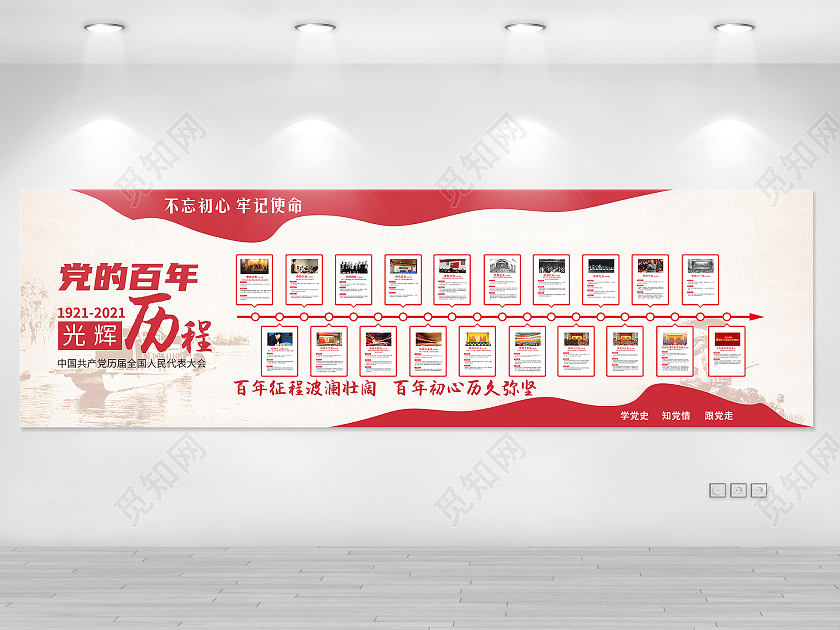 创意红色现代党史建党100周年文化墙党建党史文化墙