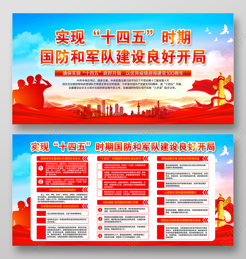 蓝色风格十四五规划十四五规划展板宣传栏