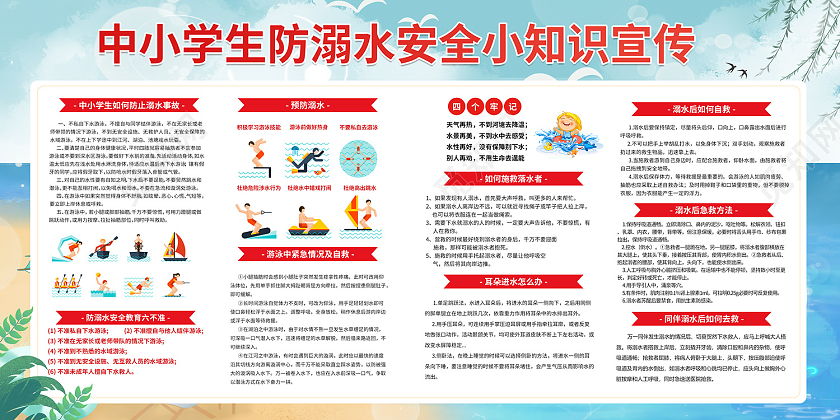 蓝色卡通风中小学生防溺水安全小知识宣传展板