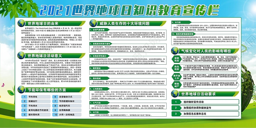 绿色背景世界地球日主题宣传海报世界地球日宣传栏