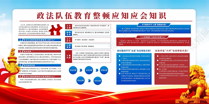 红色党课天安门背景政法教育知识宣传栏政法党建党课党政