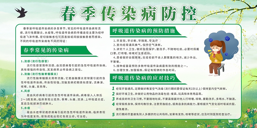 绿色春天春季疾病预防知识宣传栏春季传染病预防