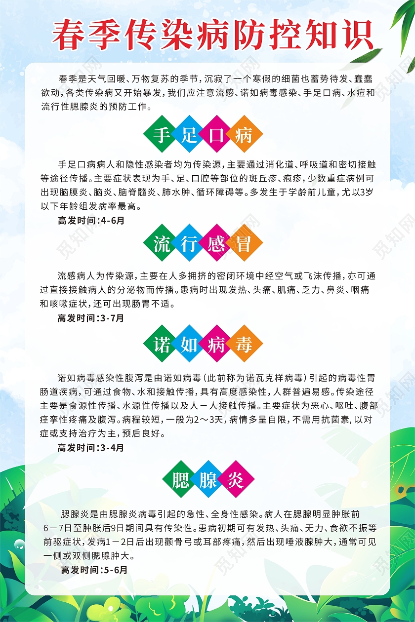 绿色春天植物插画春季疾病预防宣传海报春季传染病预防