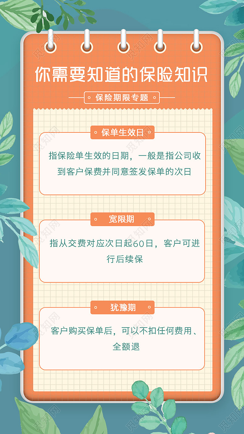 橙色简约你需要知道的保险知识手机ui