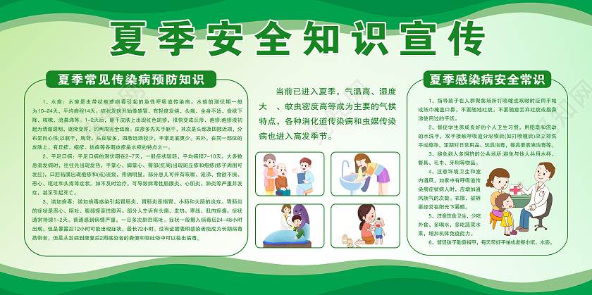 大气绿色夏季安全知识宣传展板夏季安全展板