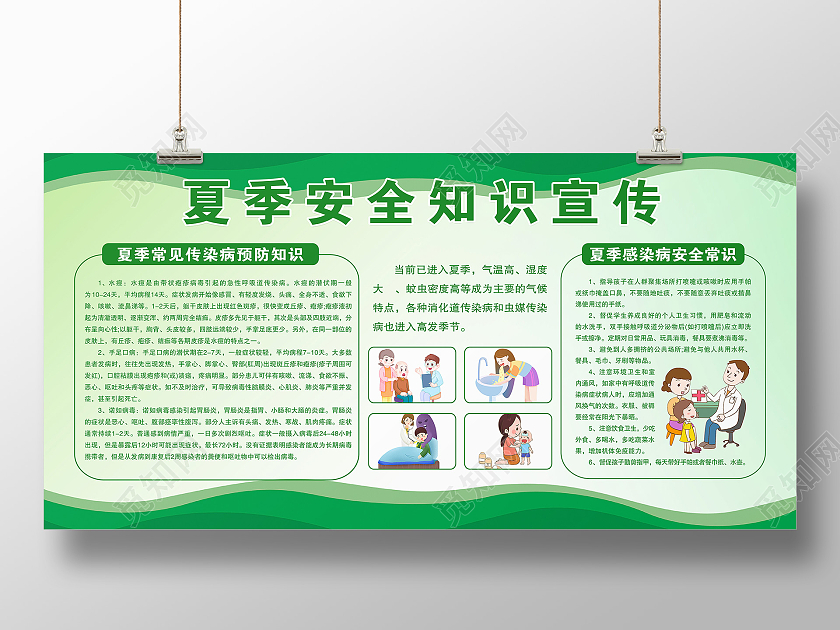 大气绿色夏季安全知识宣传展板夏季安全展板