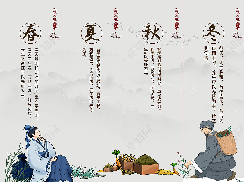 棕色简约中医海报套图中医海报中医宣传