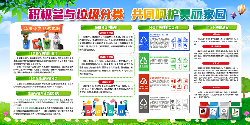 蓝色风格垃圾分类宣传栏展板