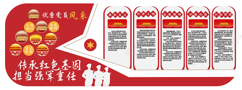 红色简洁大气传承红色基因担当强军重任文化墙设计传承红色基因文化墙