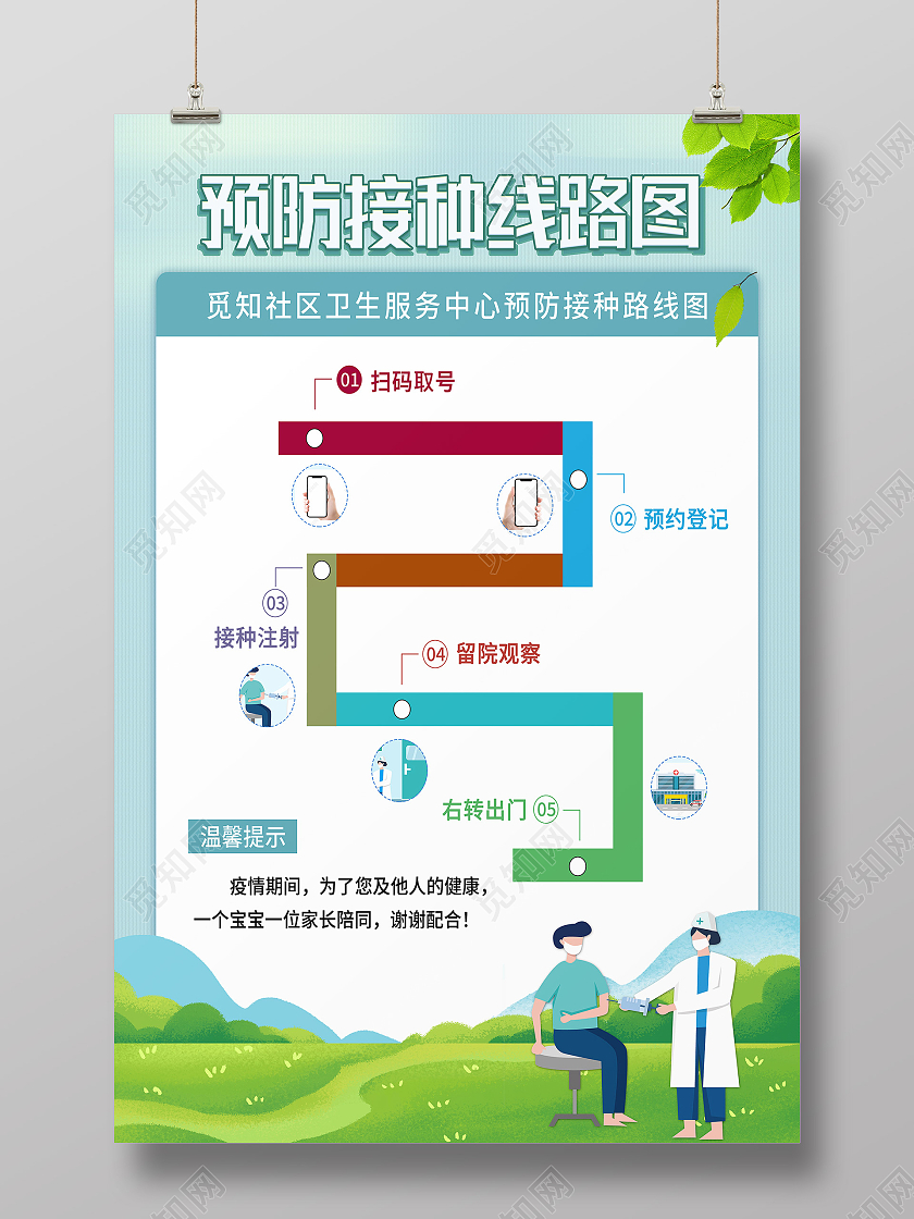蓝色简约预防接种线路图新冠疫苗接种海报