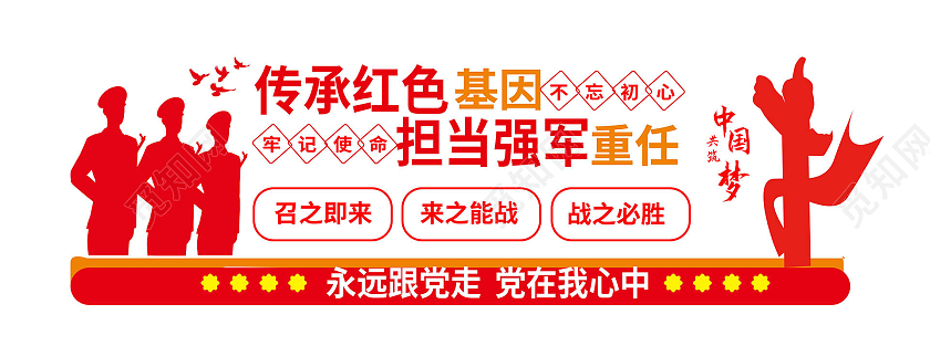 红色简洁大气传承红色基因担当强军重任文化墙设计传承红色基因文化墙