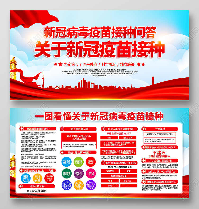 新冠疫苗接种问答新冠疫苗接种宣传栏新冠疫苗接种宣传栏套图