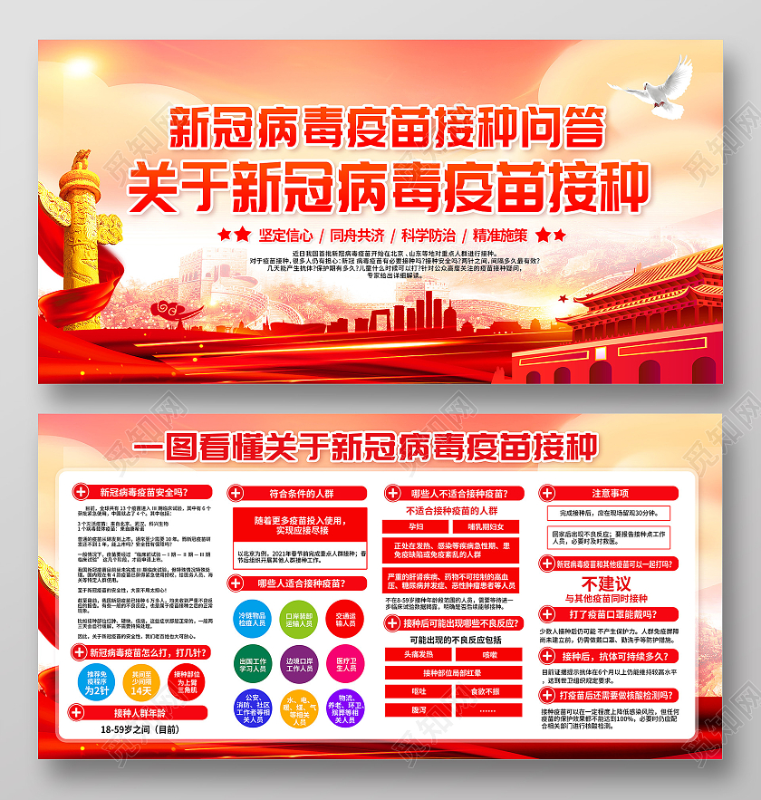 新冠疫苗接种问答新冠疫苗接种宣传栏新冠疫苗接种宣传栏套图