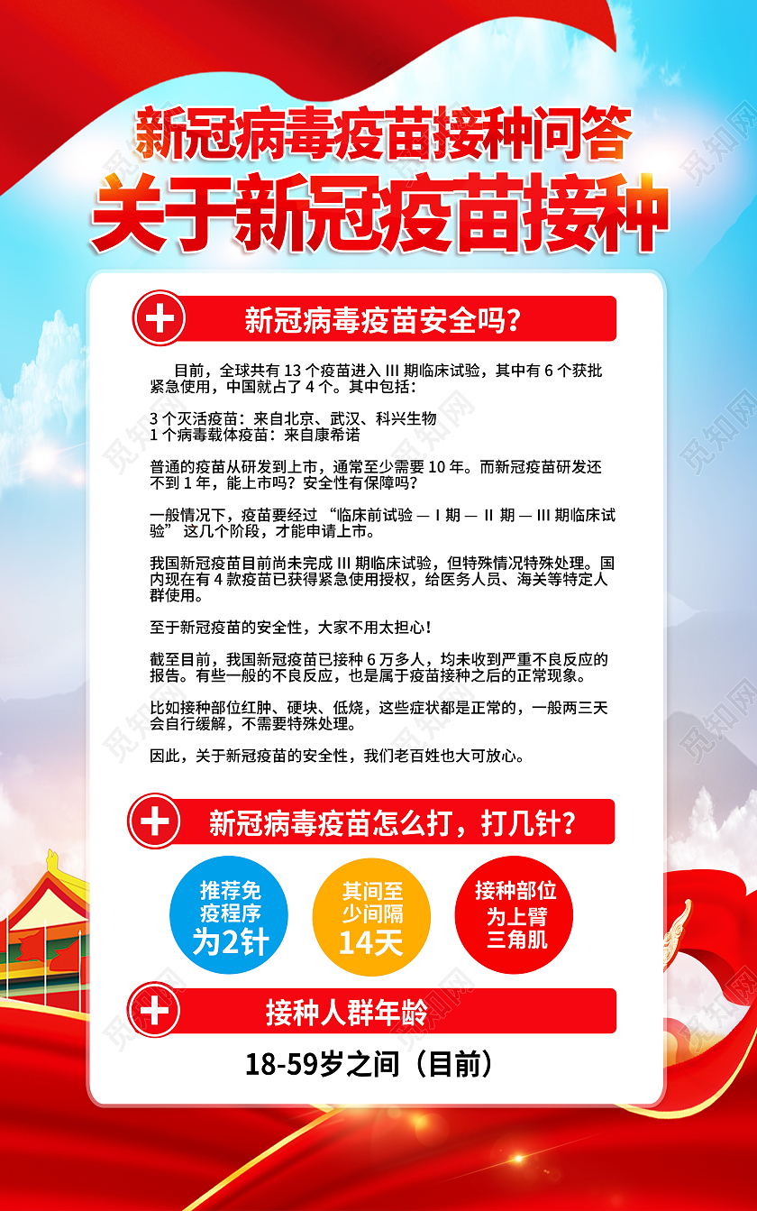 新冠疫苗接种问答新冠疫苗接种宣传栏新冠疫苗接种宣传栏套图