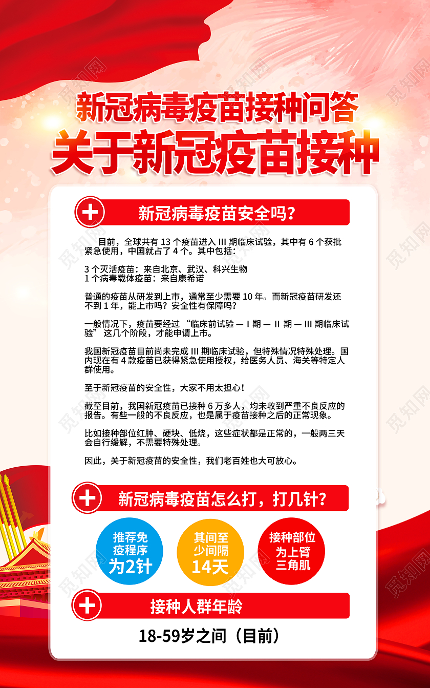 新冠疫苗接种问答新冠疫苗接种宣传栏新冠疫苗接种宣传栏套图