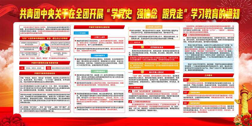 红黄风格学党史强信念跟党走学习教育学党史强信念跟党走宣传栏套图