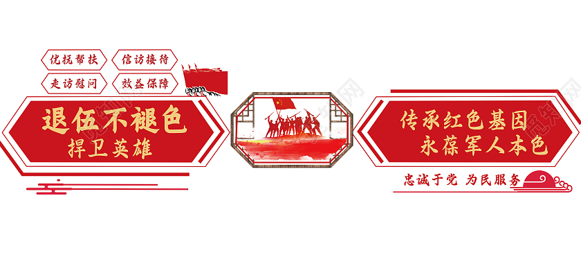 红色热血主题党建文化墙海报