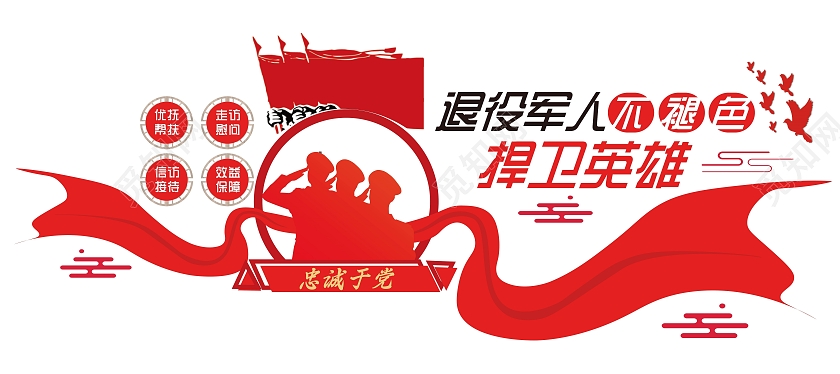 红色主题退役军人文化墙海报