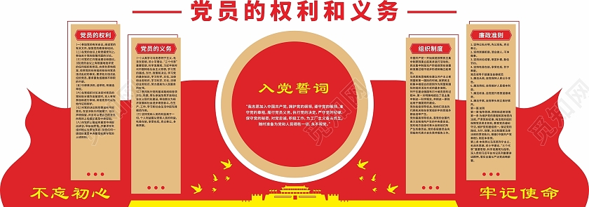 入党誓词党员权利与义务文化墙入党誓词文化墙
