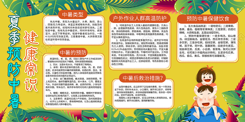 黄绿卡通夏季预防中暑防晒健康教育宣传栏夏季防中暑