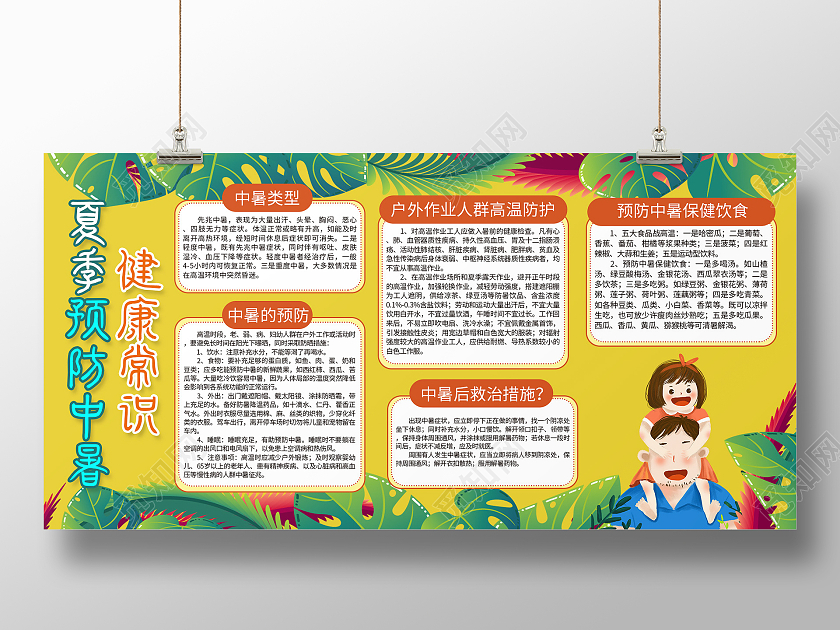 黄绿卡通夏季预防中暑防晒健康教育宣传栏夏季防中暑