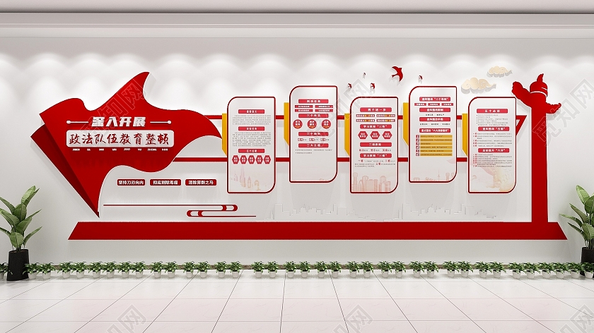 深入开展政法队伍教育整顿文化墙