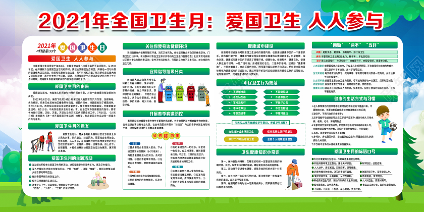 蓝色风格全国爱国卫生月宣传栏